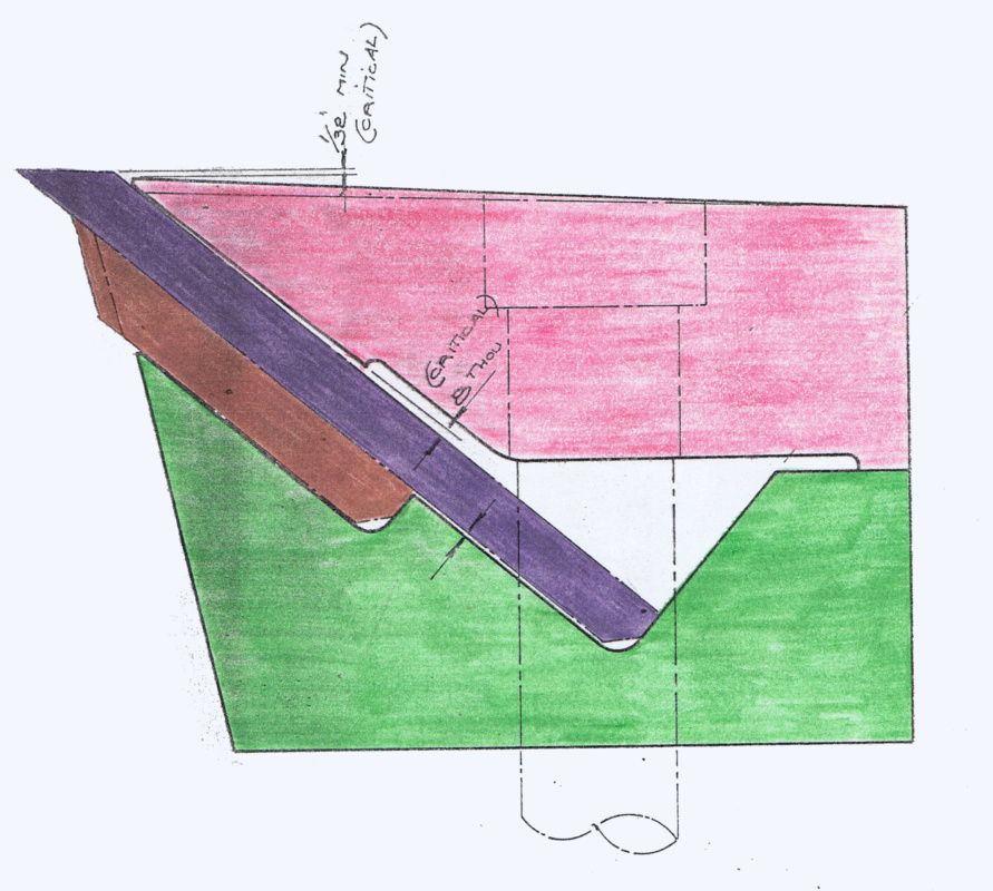 Carrier Cross Section